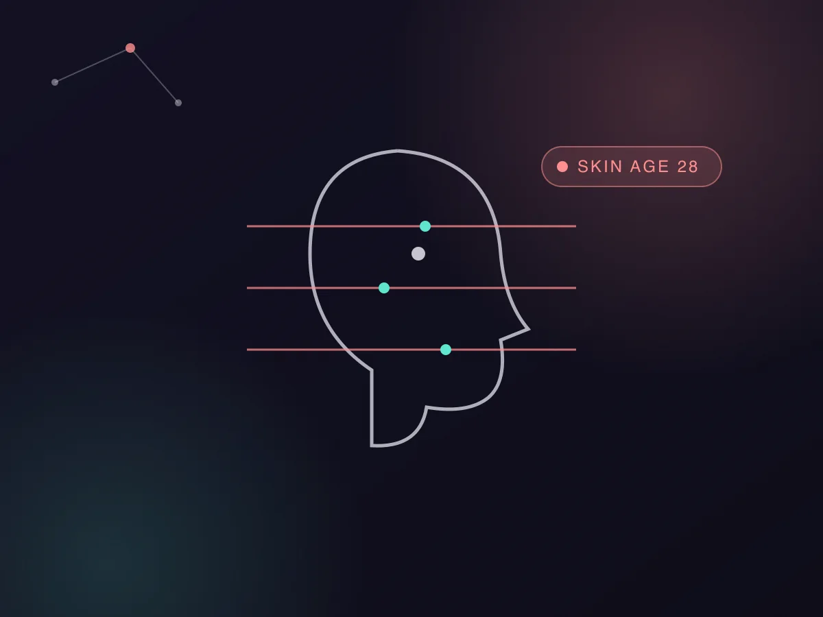Skin analysis and advisory